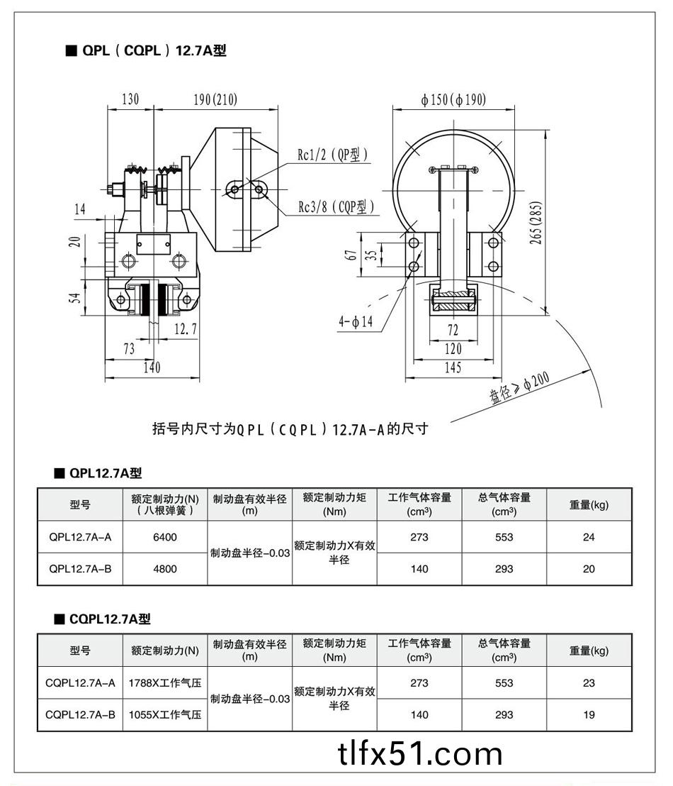 QPL12.7-A